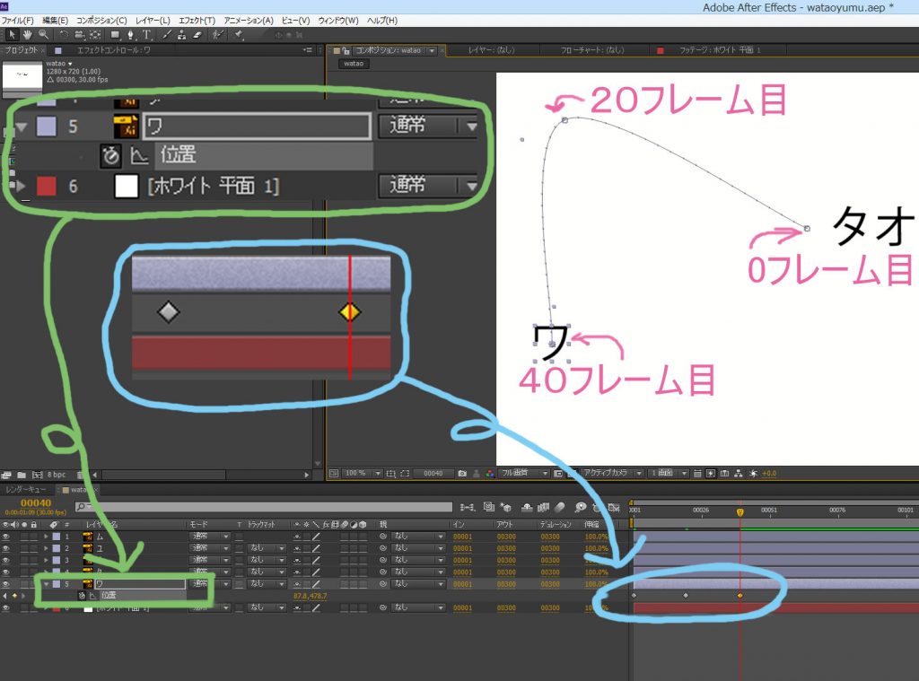 アフターエフェクト アニメーションの作り方 キーフレームを追加し再生をする ワタオユム Mayaやafter Effects Photoshop等映像制作ソフト自習ノート