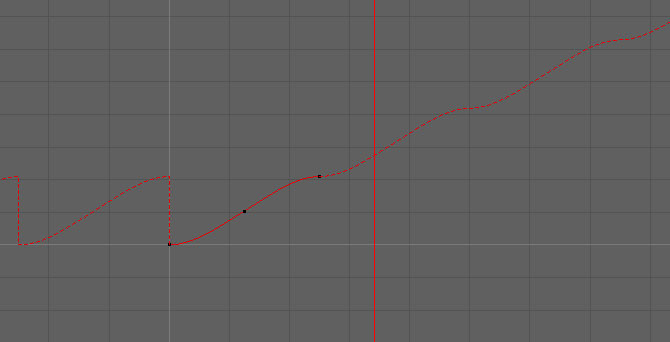 cycle10