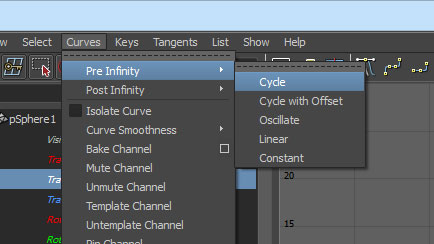 cycle3