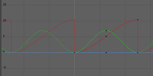 cycle8